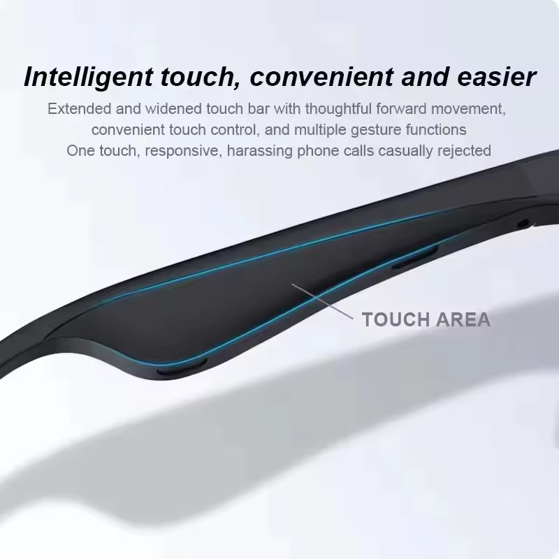 Lenovo AI – Gafas inteligentes con traducción y llamadas
